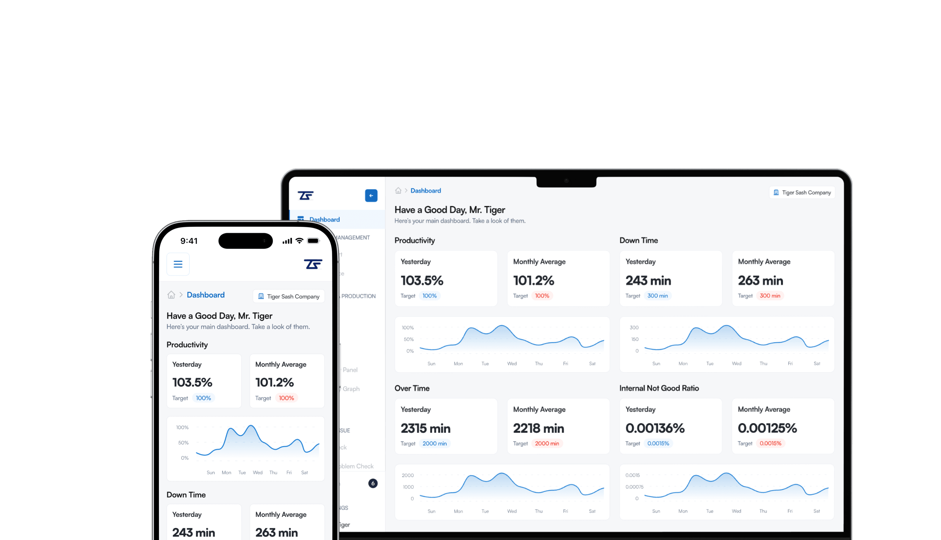 Tiger Sash: Enterprise KPI Analytics for Manufacturing