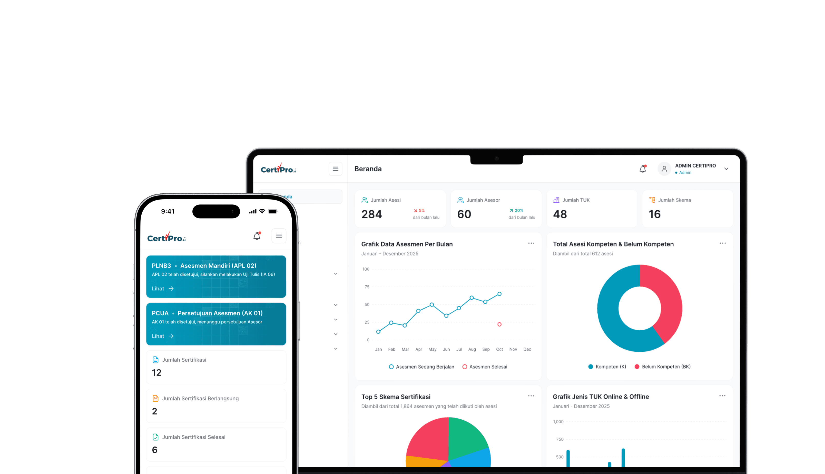 CertiPro: National Standard Professional Certification Platform