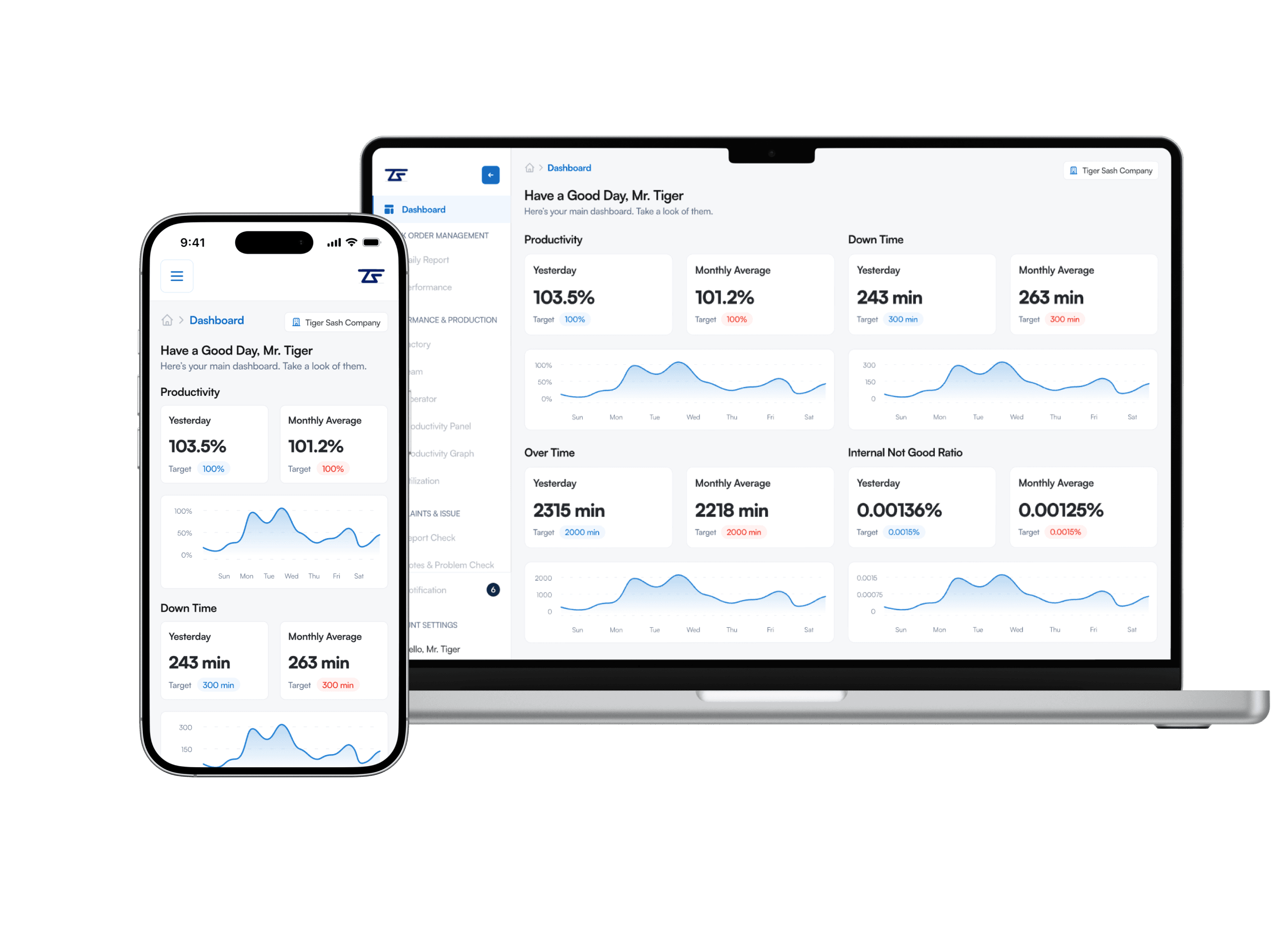 Tiger Sash: Enterprise KPI Analytics for Manufacturing